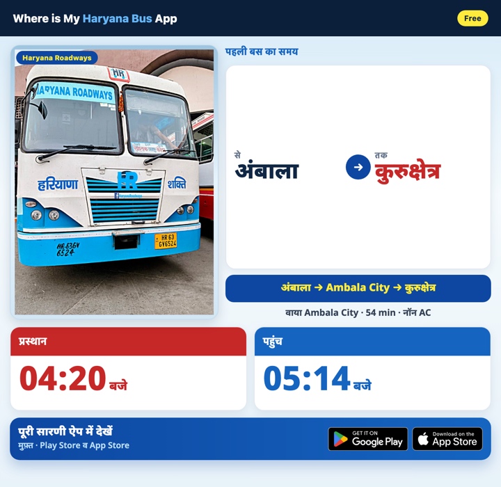 अंबाला से कुरुक्षेत्र बस समय सारणी और शेडयूल