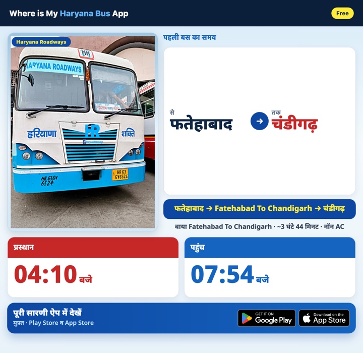 Fatehabad से Chandigarh बस का समय और रूट गाइड