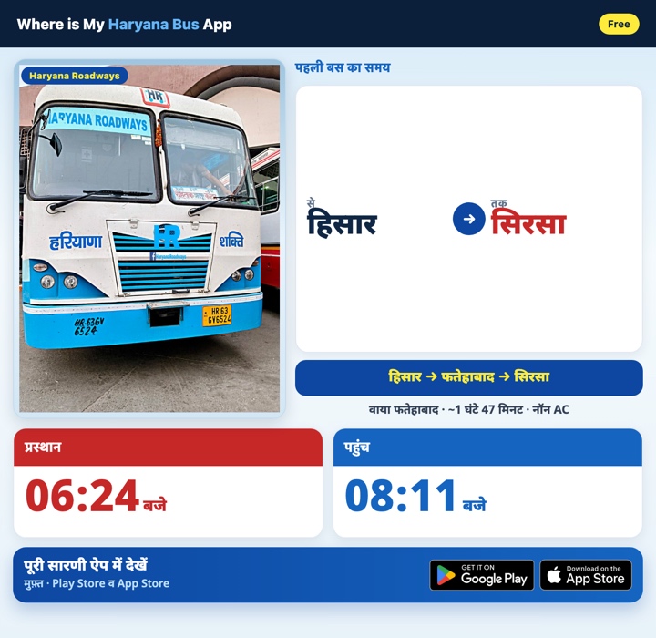 हिसार से सिरसा बस टाइमिंग और शेड्यूल