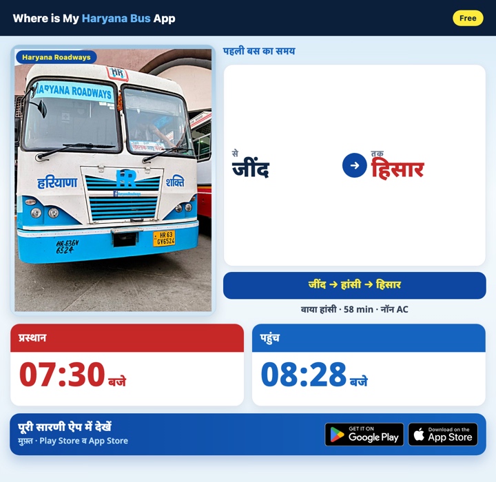 जींद से हिसार बस समय और रूट गाइड