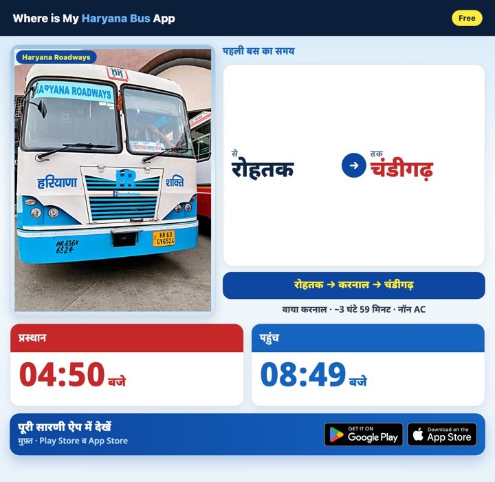 रोहतक से चंडीगढ़ बस समय सारिणी: एक पूर्ण यात्रा गाइड